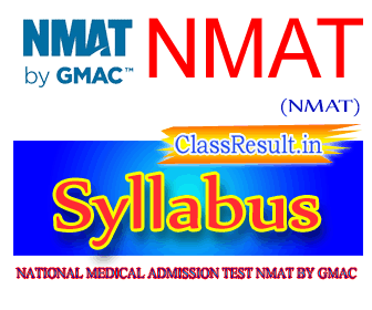 nmat Syllabus 2023 class MBA, PGDM